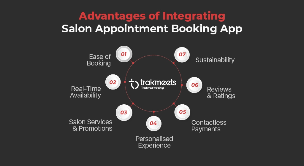 ravi garg, trakmeets, advantage, salon appointment booking app, easy booking, real-time availability, rescheduling, contactless payments, review and rating, sustainability, data security