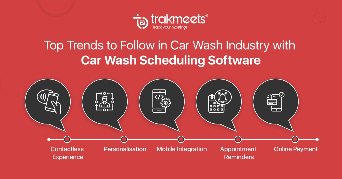 ravi garg, trakmeets, trends, car wash industry, car wash scheduling software, contactless experience, personalisation, mobile integration, appointment reminders, online payment